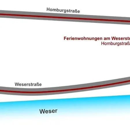 Ferienwohnungen Am Weserstrand Bodenwerder Extérieur photo