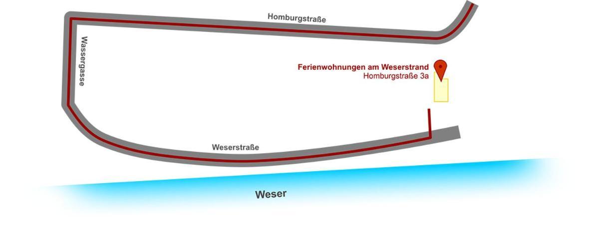 Am Weserstrand Bodenwerder